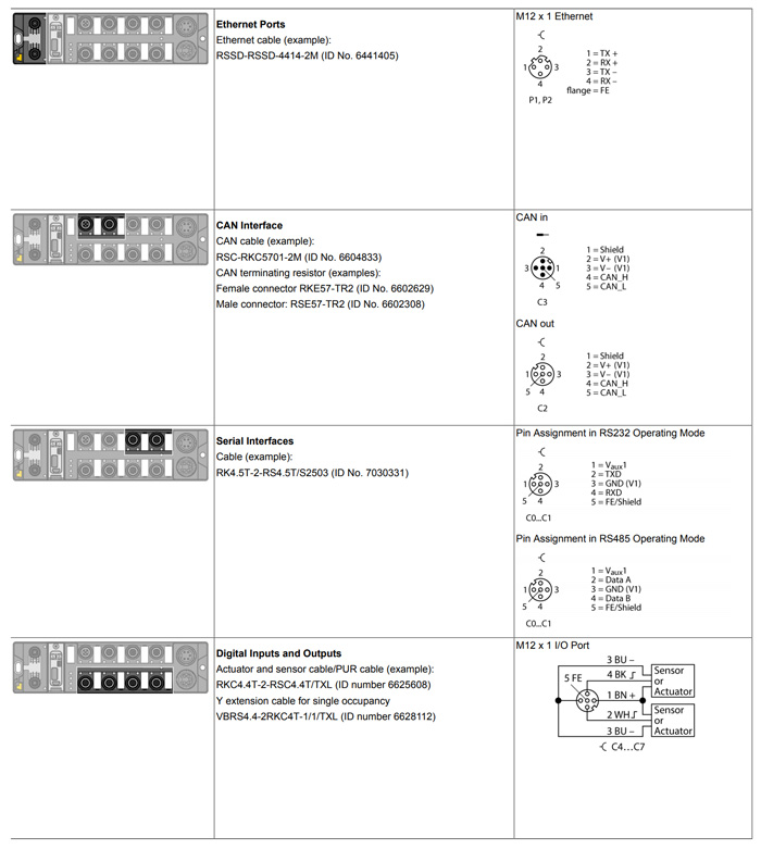 fieldbus-aplica-3