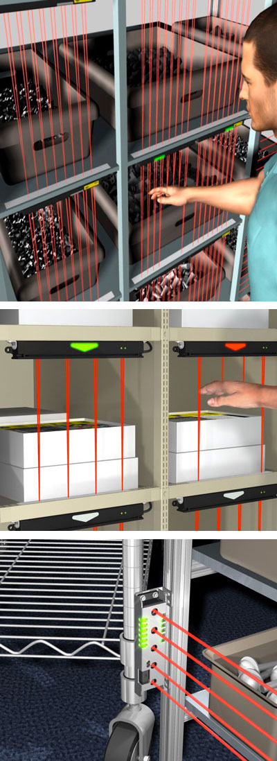 p2l-pvd Soluciones Pick-to-Light