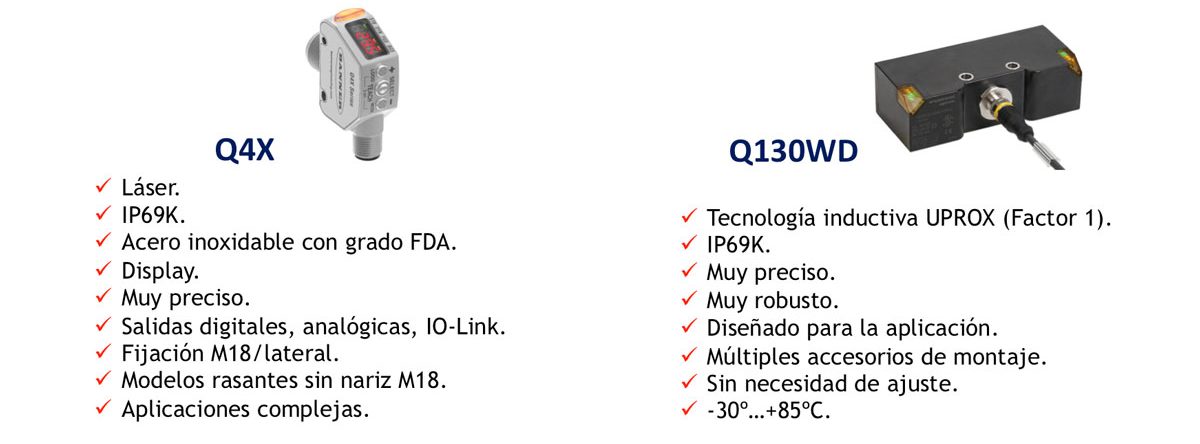 esquema-latas-dpc