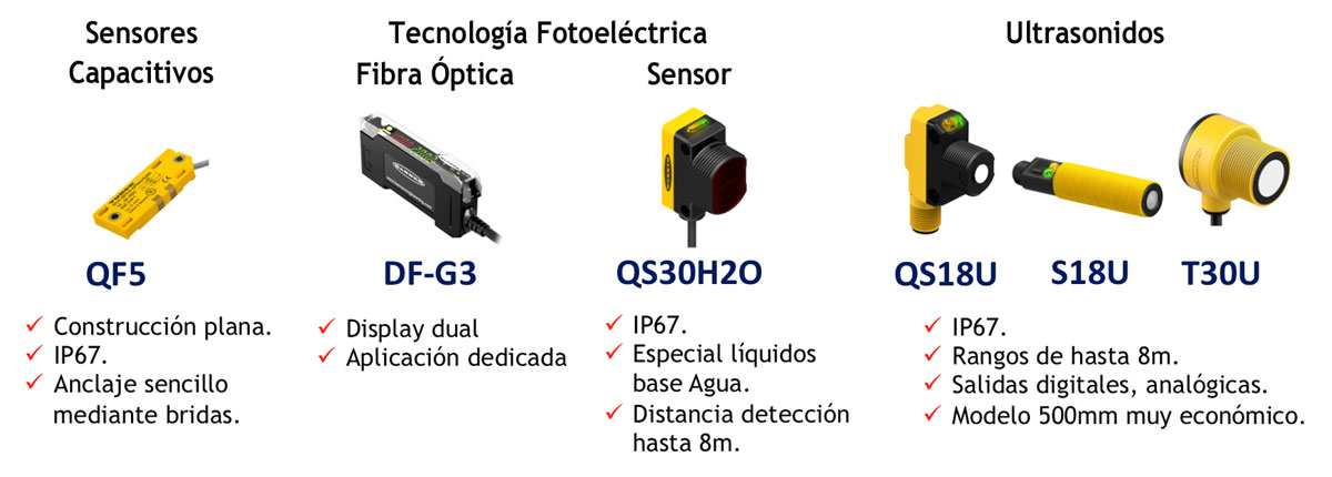 esquema-liquidos-dpc-2