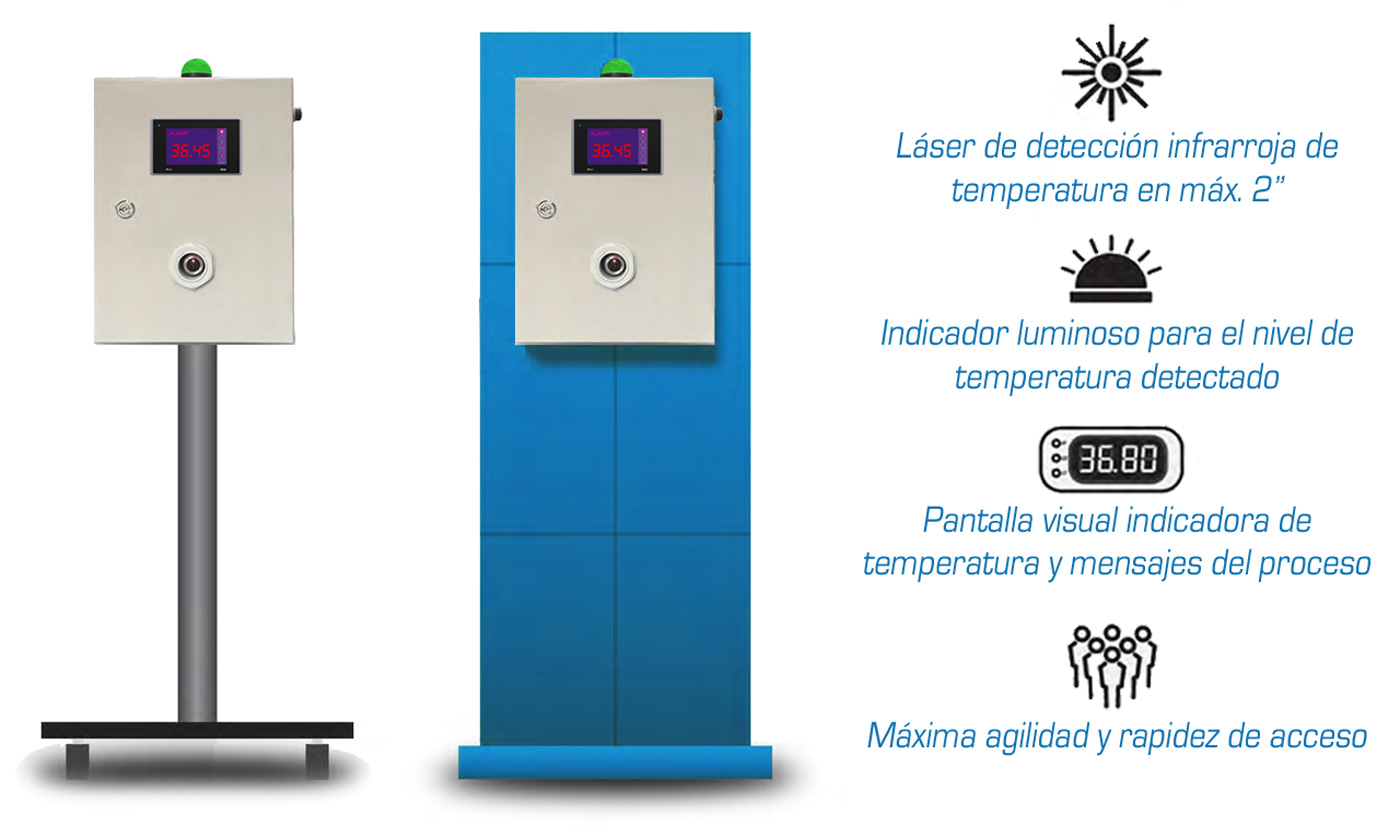 Soluciones para el control de acceso COVID 19