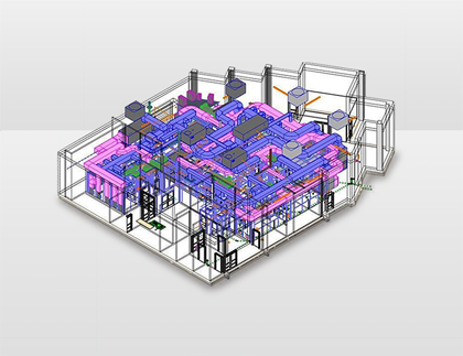 sistema HVAC