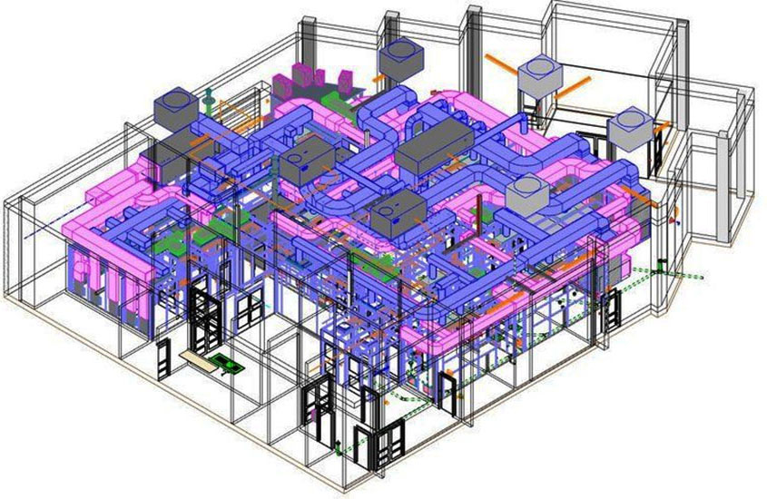 sistema hvac