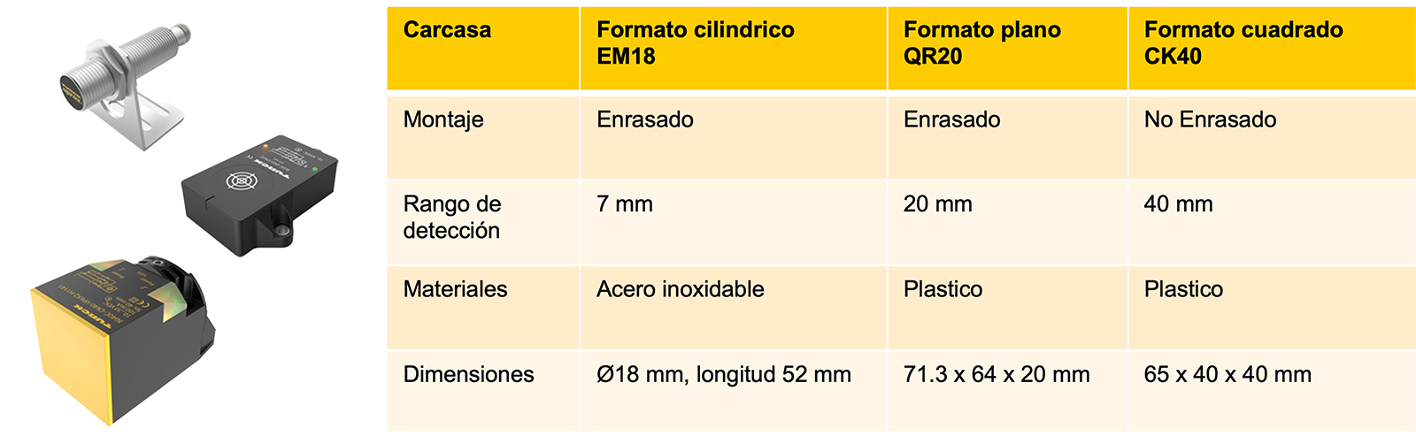 tabla carbono 2