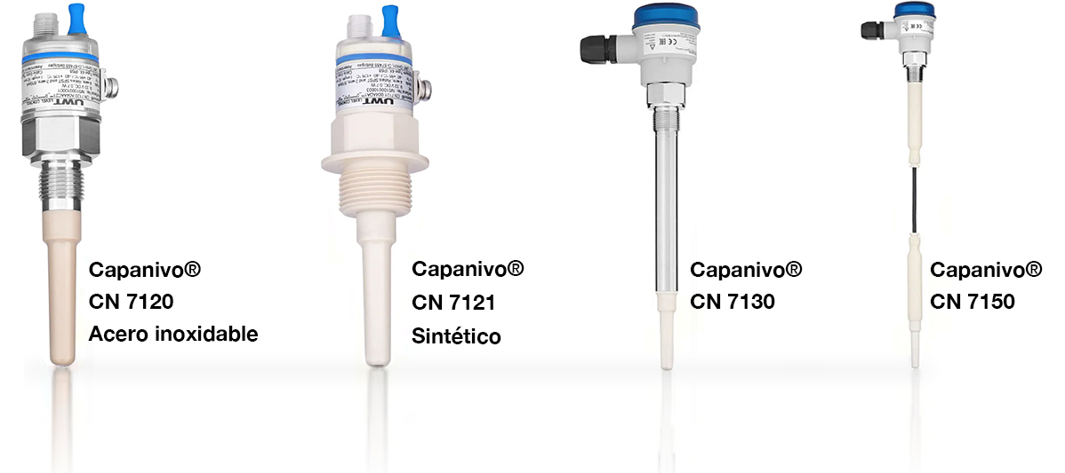 Transmisores capacitivos Transmisors capacitivos