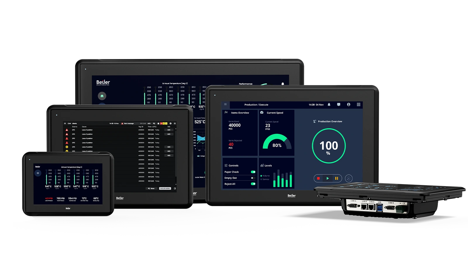 hmi entorno web